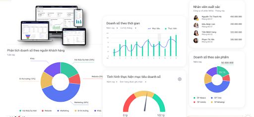 giao diện phần mềm quản lý sale crm