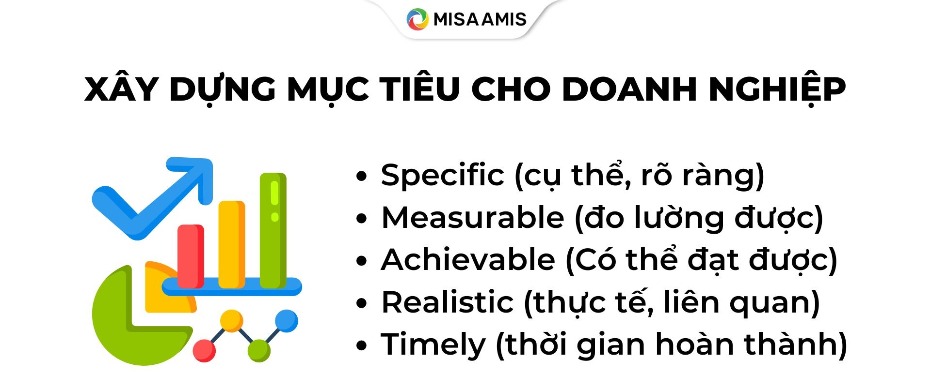 xây dựng mục tiêu cho doanh nghiệp