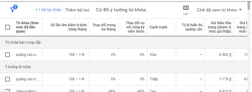 dụng Google Keyword Planner để nghiên cứu