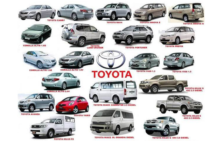 Điểm mạnh chiến lược kinh doanh cua Toyota