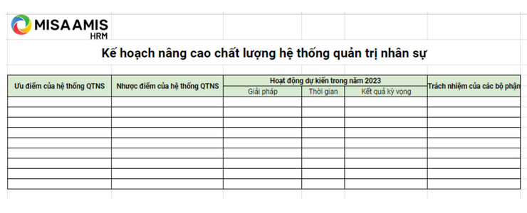 Mẫu kế hoạch nâng cao chất lượng hệ thống quản trị nhân sự