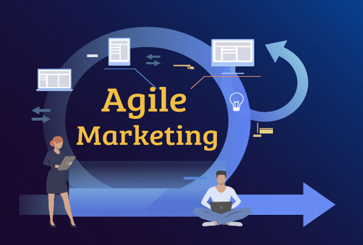 Tham khảo thông tin về Marketing Agile cùng MISA AMIS