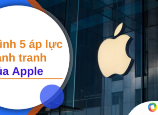 Phân tích mô hình 5 áp lực cạnh tranh của Apple