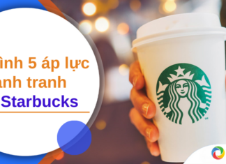 Mô hình 5 áp lực cạnh tranh của Starbucks