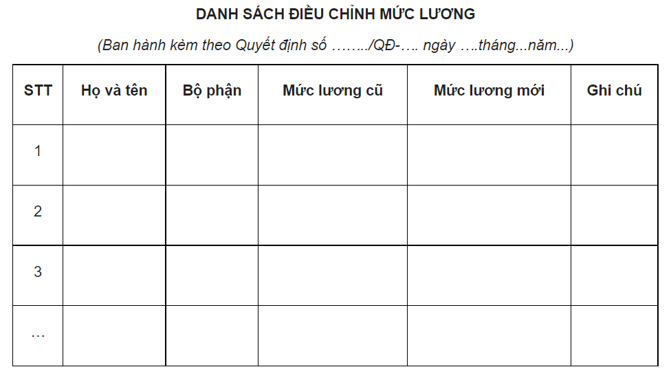 Bảng đề xuất tăng lương hay điều chỉnh mức lương