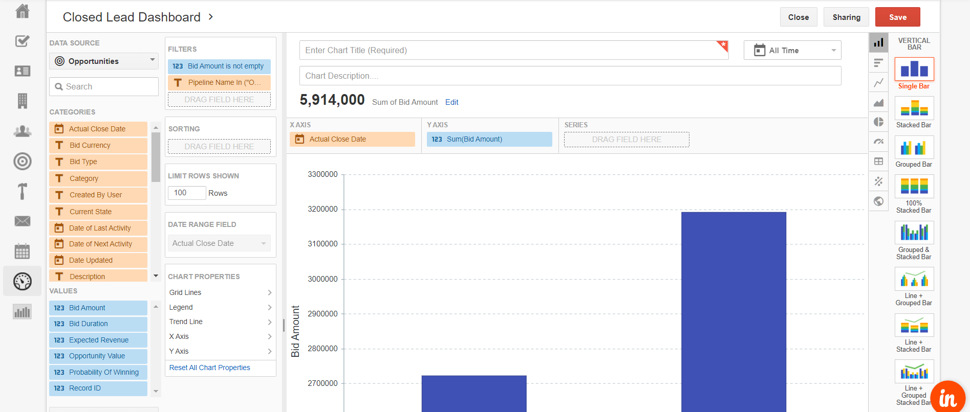 Giao diện chỉnh sửa Dashboard của Insightly CRM