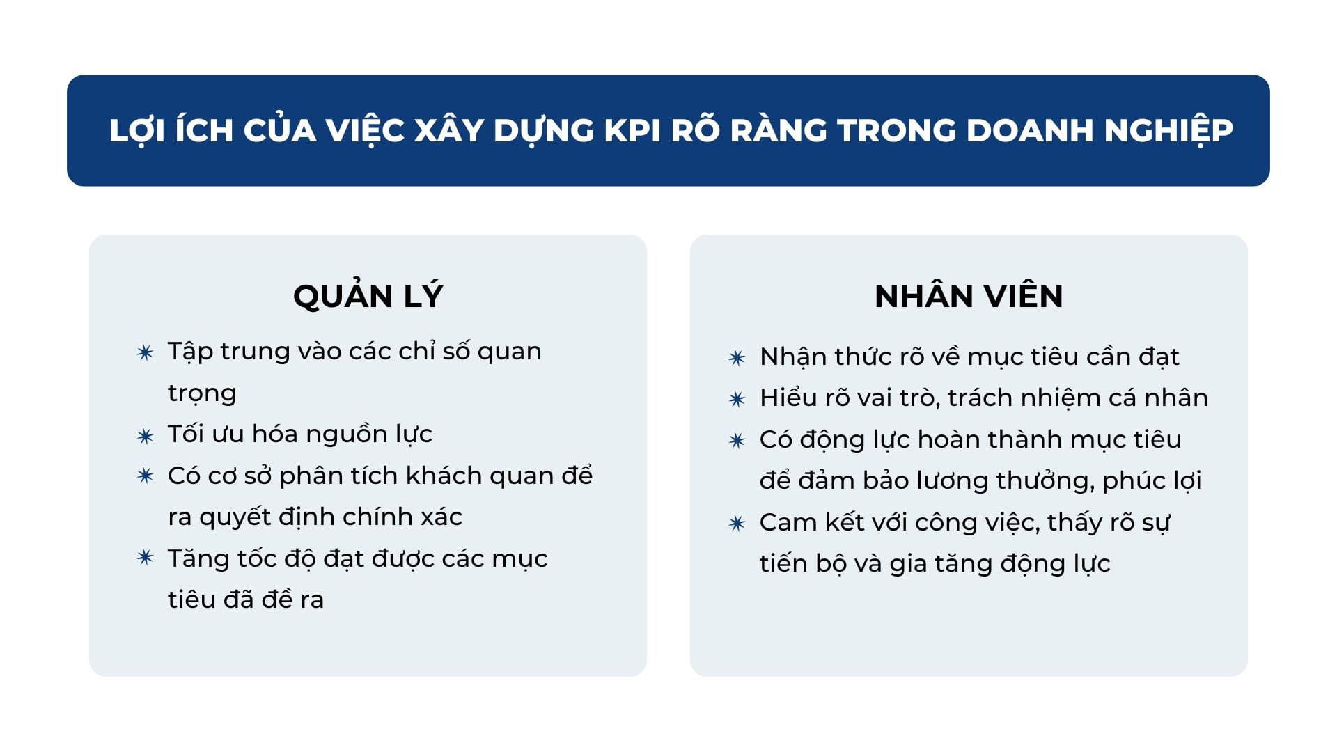 Lợi ích của việc xây dựng KPI