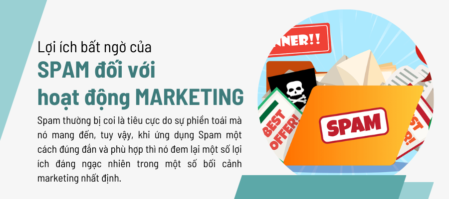 Spam đối với hoạt dôdngj Marketing