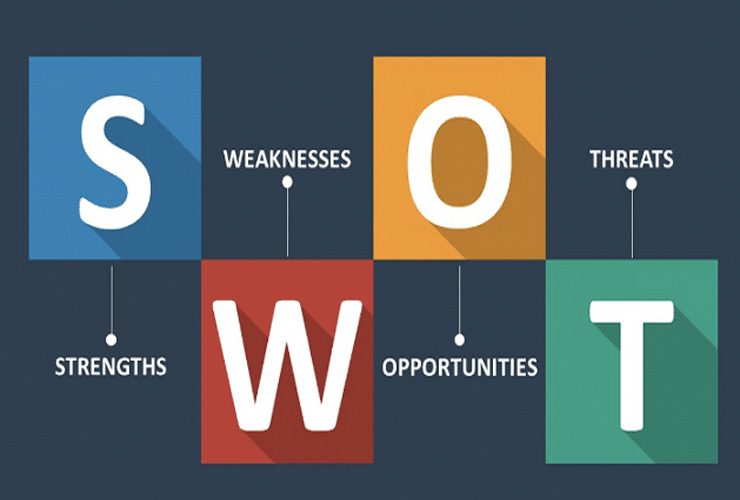 Phân tích tổng quan mô hình SWOT của Milo