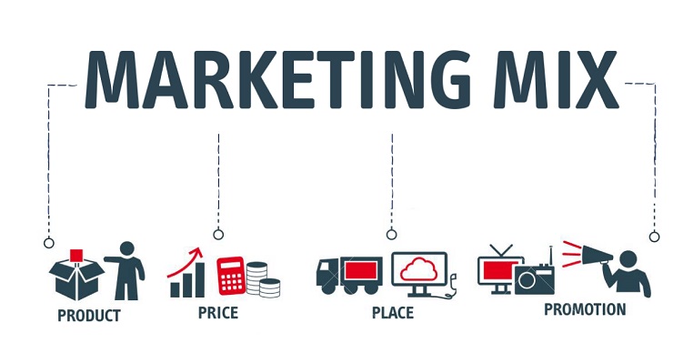 Marketing mix