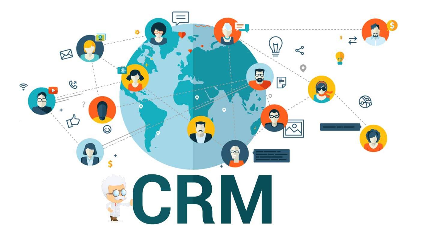CRM la gì