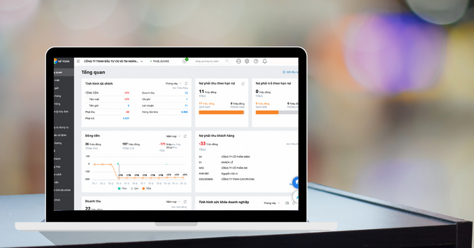 phần mềm quản lý tài chính doanh nghiệp