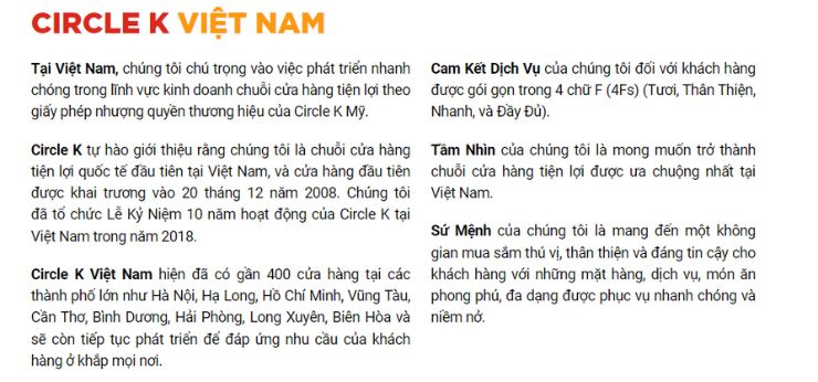 Thông tin giới thiệu ngắn gọn về thương hiệu cửa hàng tiện lợi 24/7 Circle K