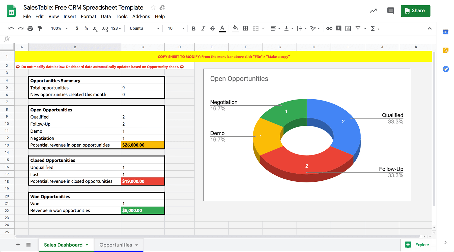 Tính năng chính của CRM Google Sheet