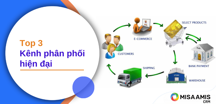 Top 3 kênh phân phối hiện đại nhất mà doanh nghiệp nên biết