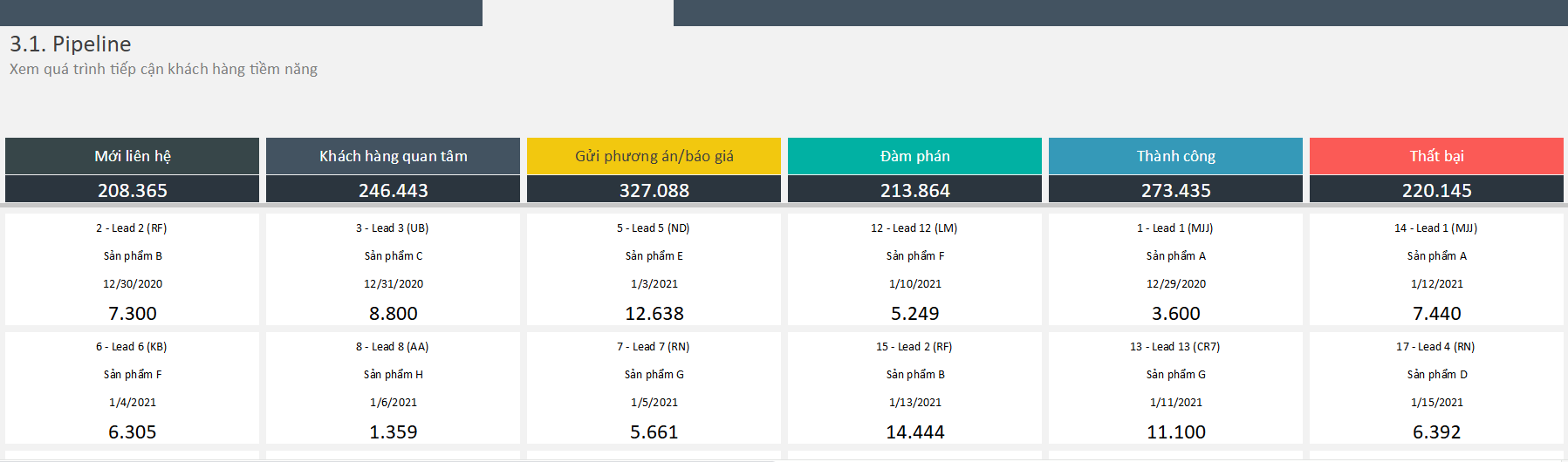 mau-crm-google-sheet-chi-tiet