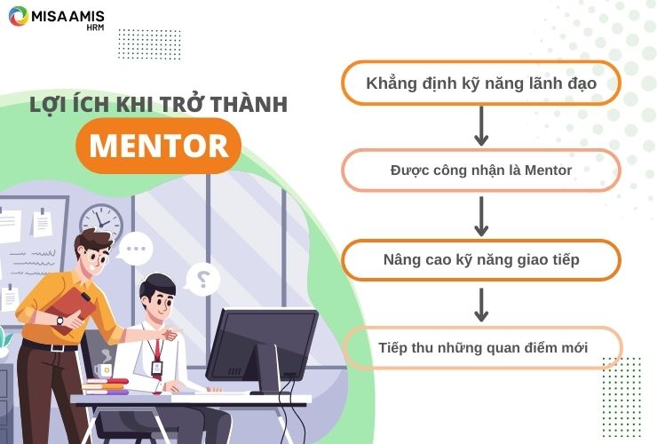 Những lợi ích khi trở thành mentor