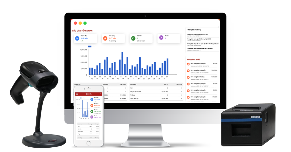 Phần mềm quản lý bán hàng Nhanh.vn