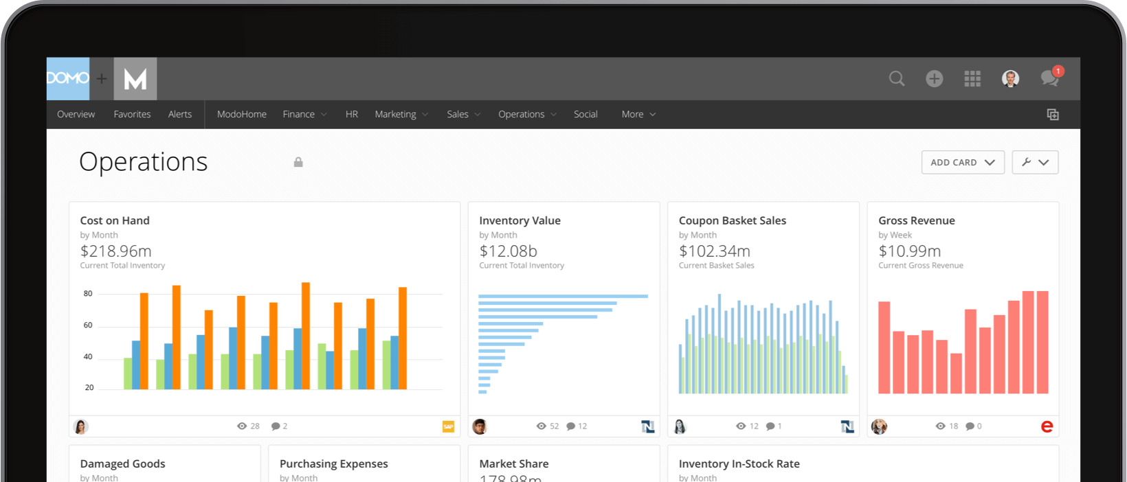 Dashboard của phần mềm kpi miễn phí Domo