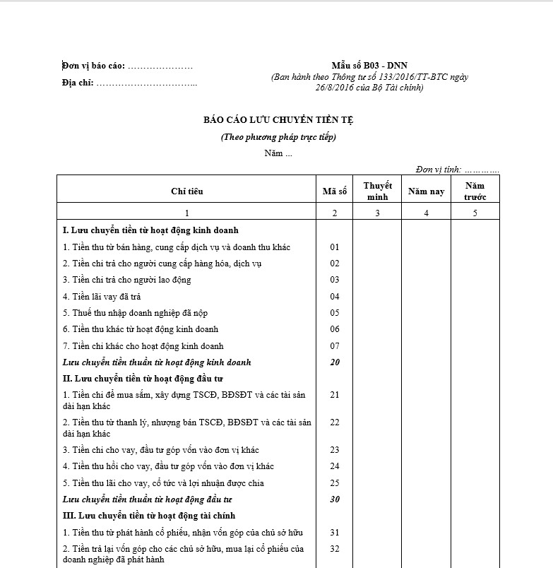 Phân tích sơ bộ báo cáo lưu chuyển tiền tệ