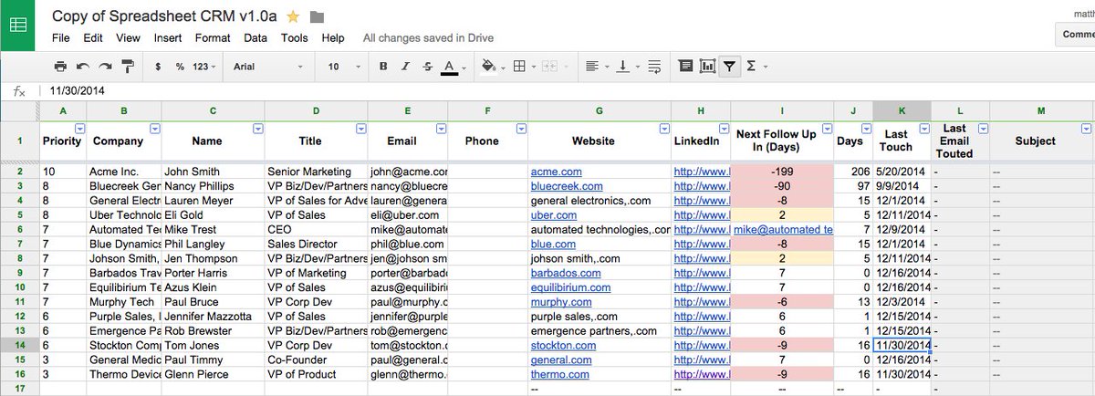 Cách ứng dụng CRM Google Sheet hiệu quả mà doanh nghiệp