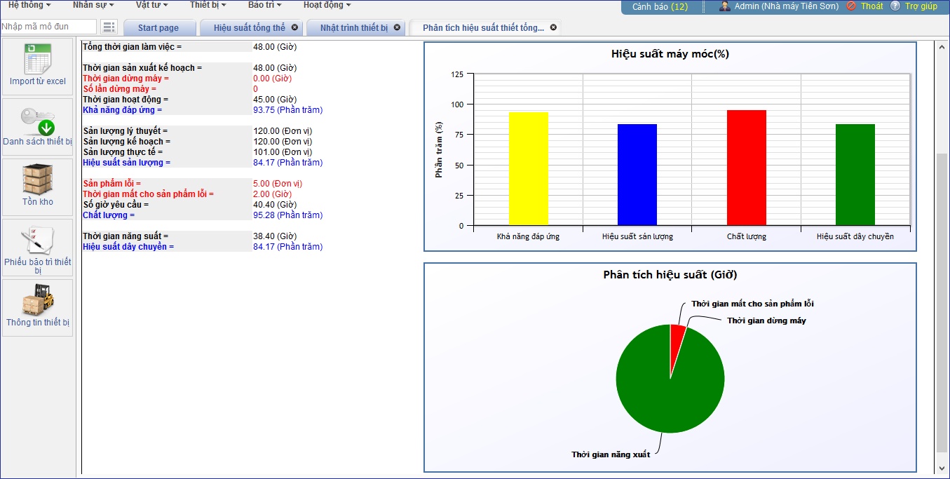 Phần mềm Quasoft