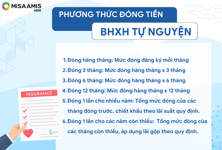 Có nhiều cách đóng tiền BHXH nhằm tạo sự thuận lợi cho người tham gia