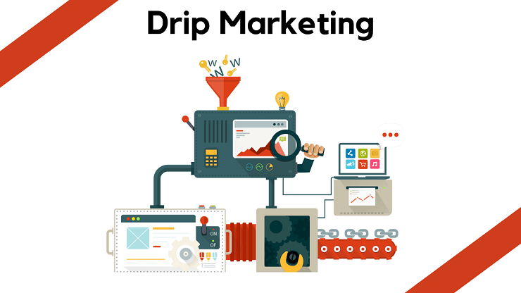 Lợi ích của drip marketing