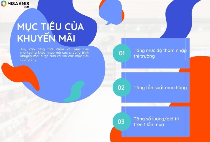 Mục tiêu của khuyến mãi