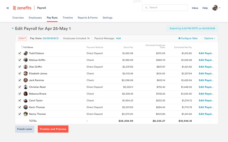 Zenefits được đánh giá là phần mềm hiểu được nhu cầu của các công ty khởi nghiệp và doanh nghiệp nhỏ