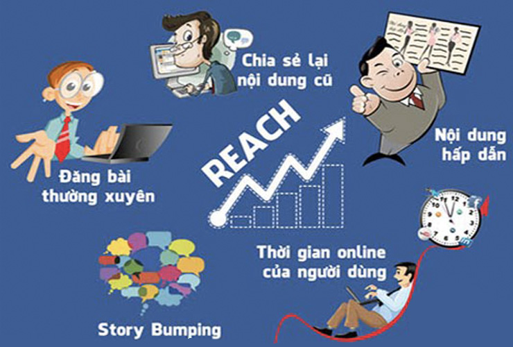 Tăng cường đăng tải những nội dung hữu ích giúp tăng lượt reach