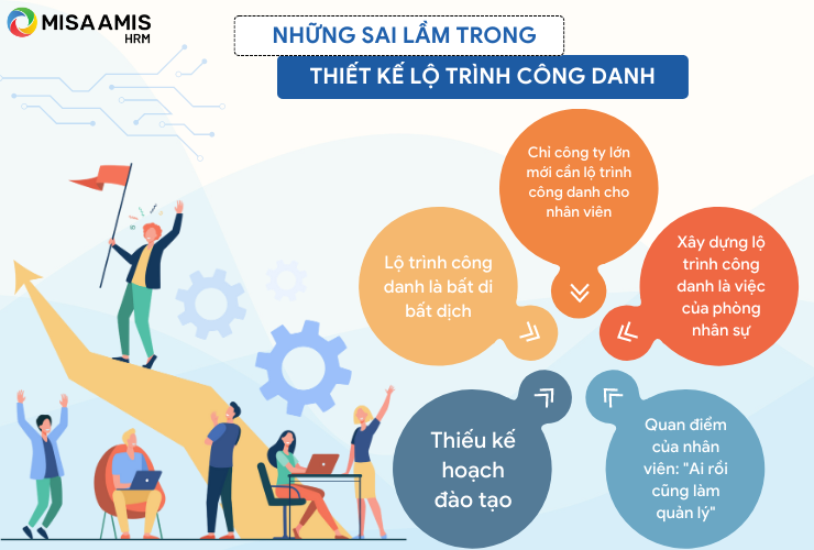 Những sai lầm trong thiết kế lộ trình công danh