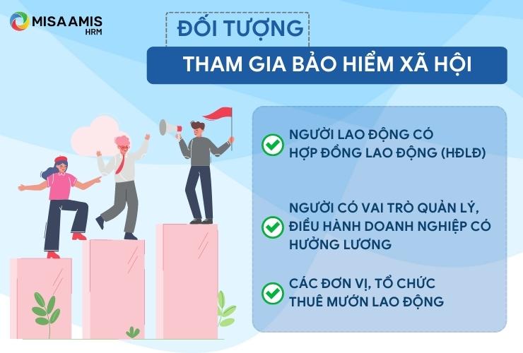 Đối tượng tham gia bảo hiểm xã hội thường quy định 3 nhóm chính