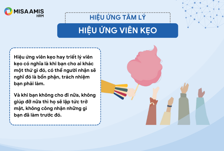 Trong công việc và cuộc sống nên sử dụng hiệu ứng viên kẹo đúng lúc