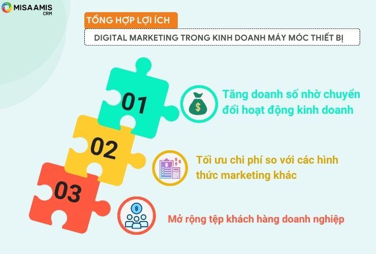 Lợi ích khi ứng dụng digital marketing trong việc bán lẻ máy móc, thiết bị