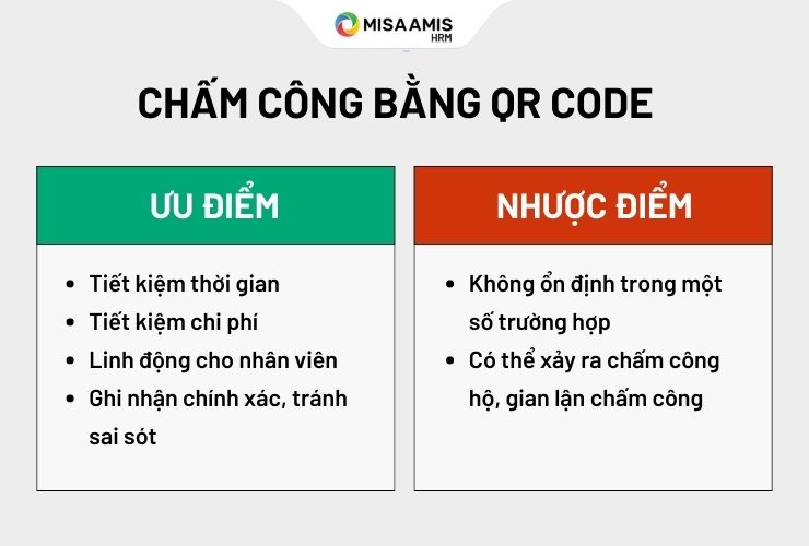 chấm công bằng qr code