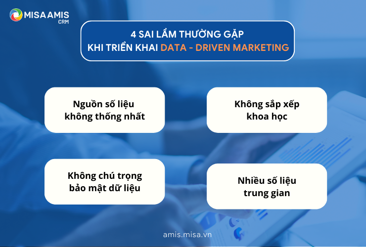 Sai lầm thường gặp khi triển khai data driven marketing