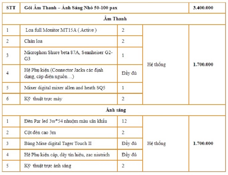 Giá dịch vụ sử dụng gói thiết bị âm thanh ánh sáng nhỏ của Biz Event (Nguồn: bizevent.vn)