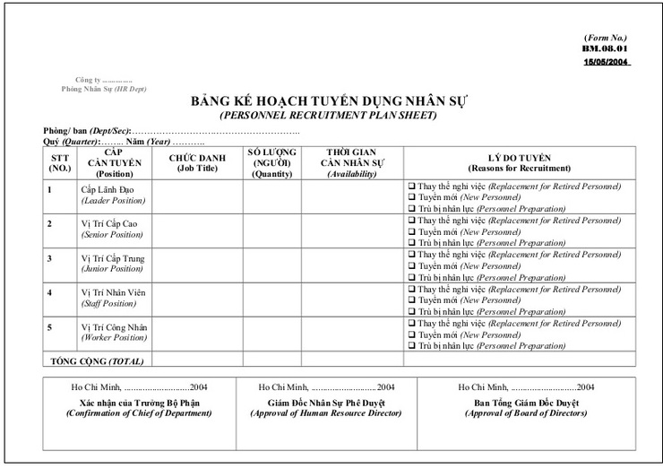 Mẫu báo cáo định biên nhân sự 1 