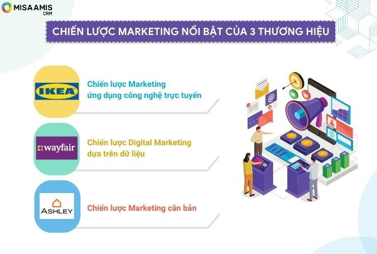 Chiến lược marketing nổi bật của 3 thương hiệu