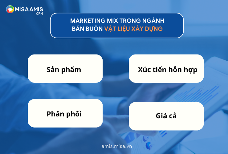 Marketing - mix trong ngành bán buôn vật liệu xây dựng