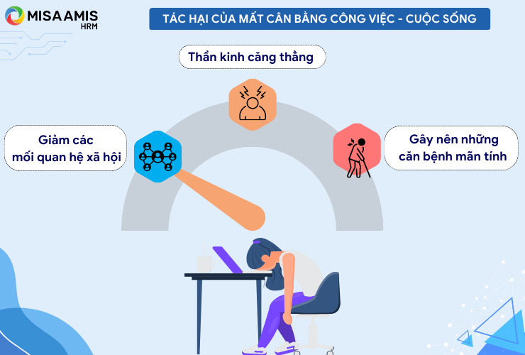 Mất cân bằng công việc - cuộc sống là yếu tố đẩy nhân tài ra đi