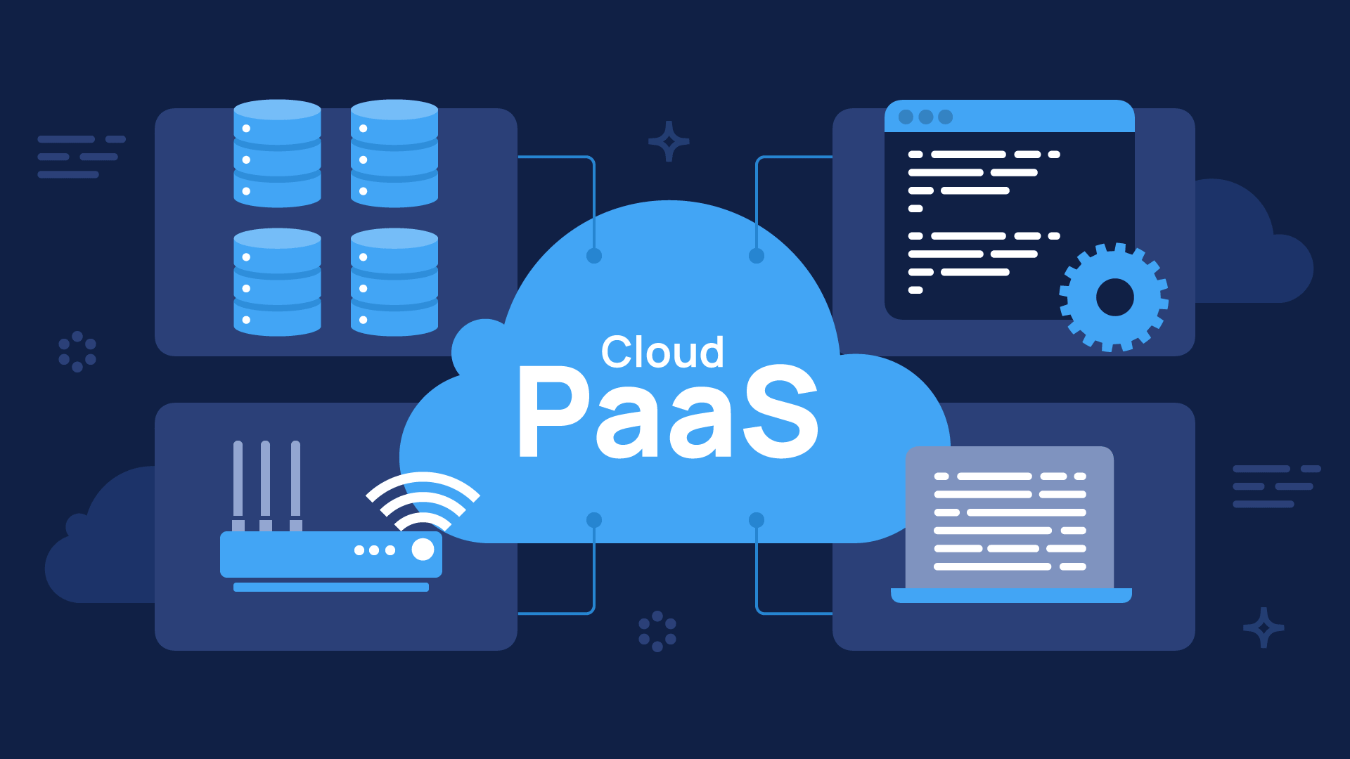 PaaS là ​​gì? Phân biệt PaaS, IaaS và SaaS