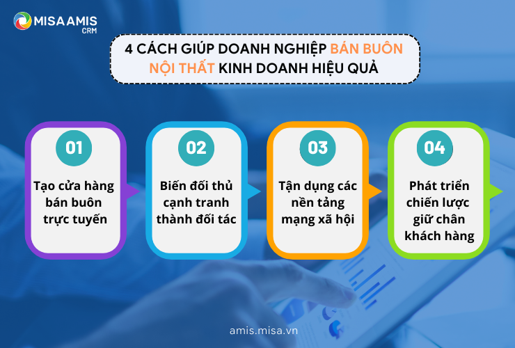 Cách giúp doanh nghiệp bán buôn nội thất kinh doanh hiệu quả hơn