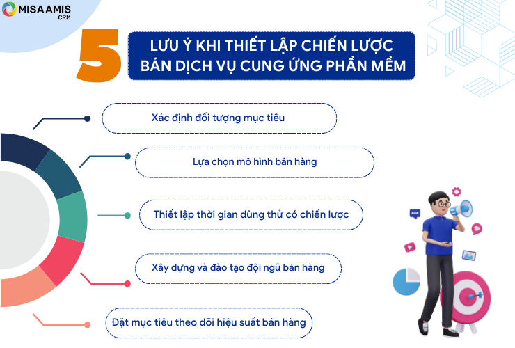 Lưu ý khi thiết lập chiến lược bán dịch vụ cung ứng phần mềm