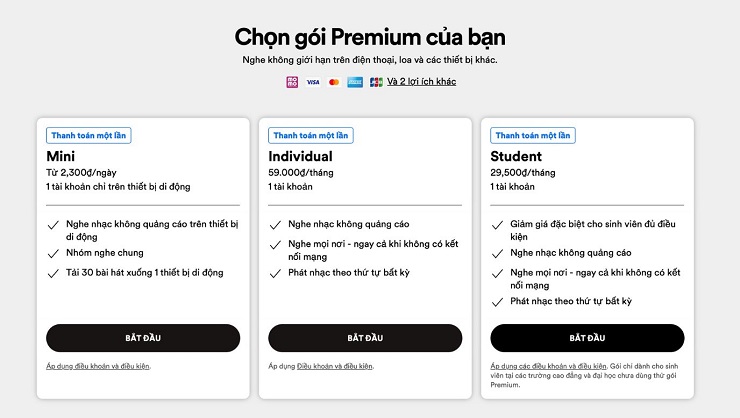 Các gói dịch vụ được cung cấp trên nền tảng nghe nhạc trực tuyến Spotify. (Nguồn:Spotify)