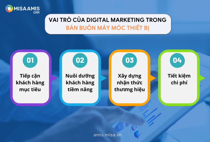 Vai trò của Digital marketing trong bán buôn thiết bị máy móc