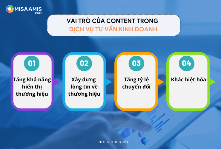 Vai trò của content trong dịch vụ tư vấn kinh doanh