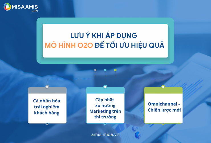 3 lưu ý quan trọng khi áp dụng mô hình O2O trong kinh doanh để đạt hiệu quả tối ưu nhất