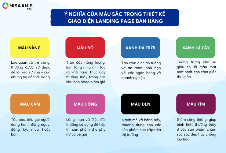 Ý nghĩa của màu sắc trong thiết kế giao diện landing page bán hàng